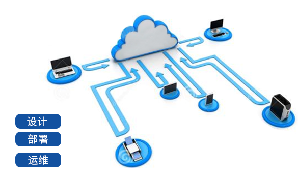IDC數(shù)據中心、電(diàn)力調度控制(zhì)中心、應急指揮中心、多(duō)功能(néng)會(huì)議(yì)室建設與服務